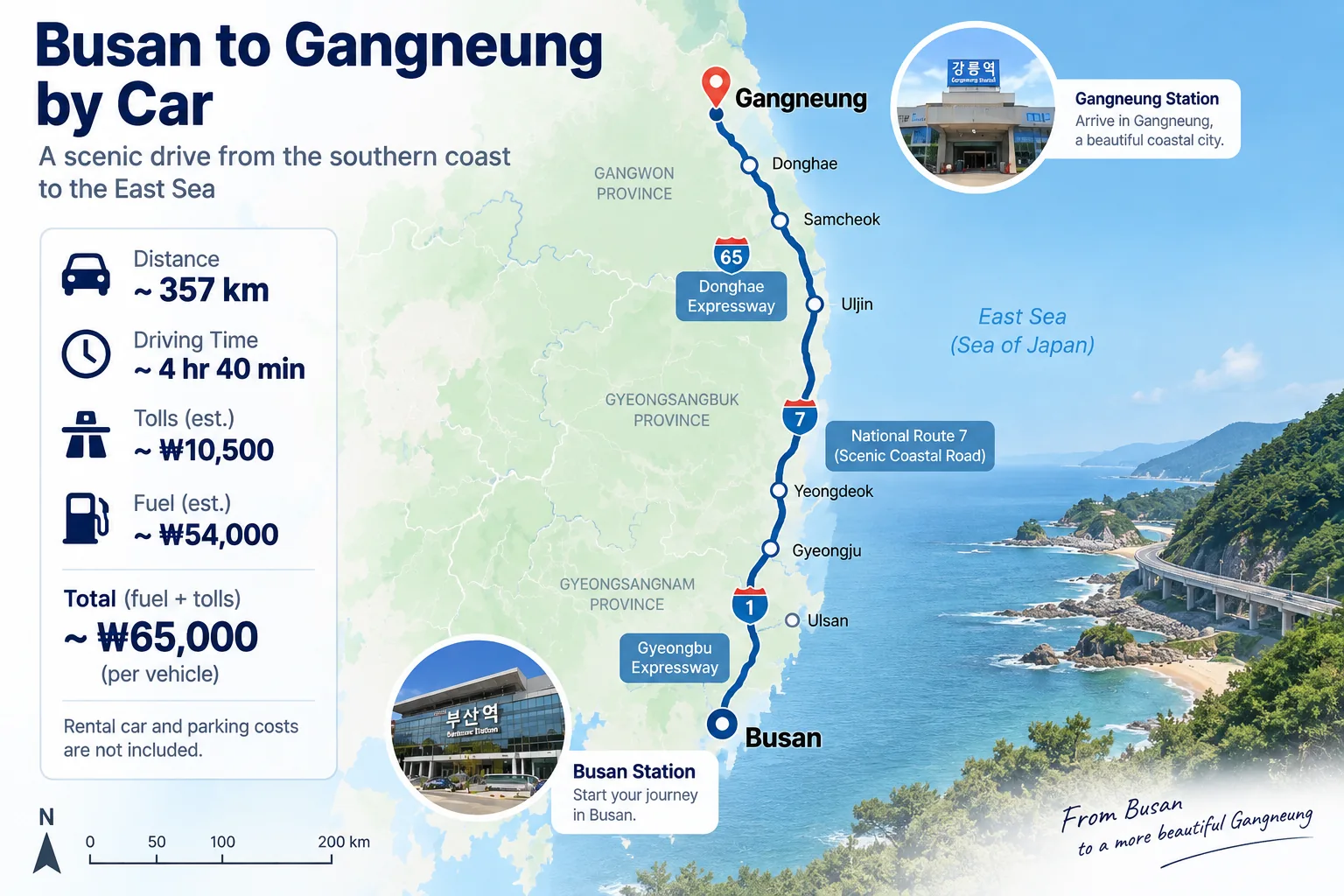 Map showing the driving route from Busan to Gangneung