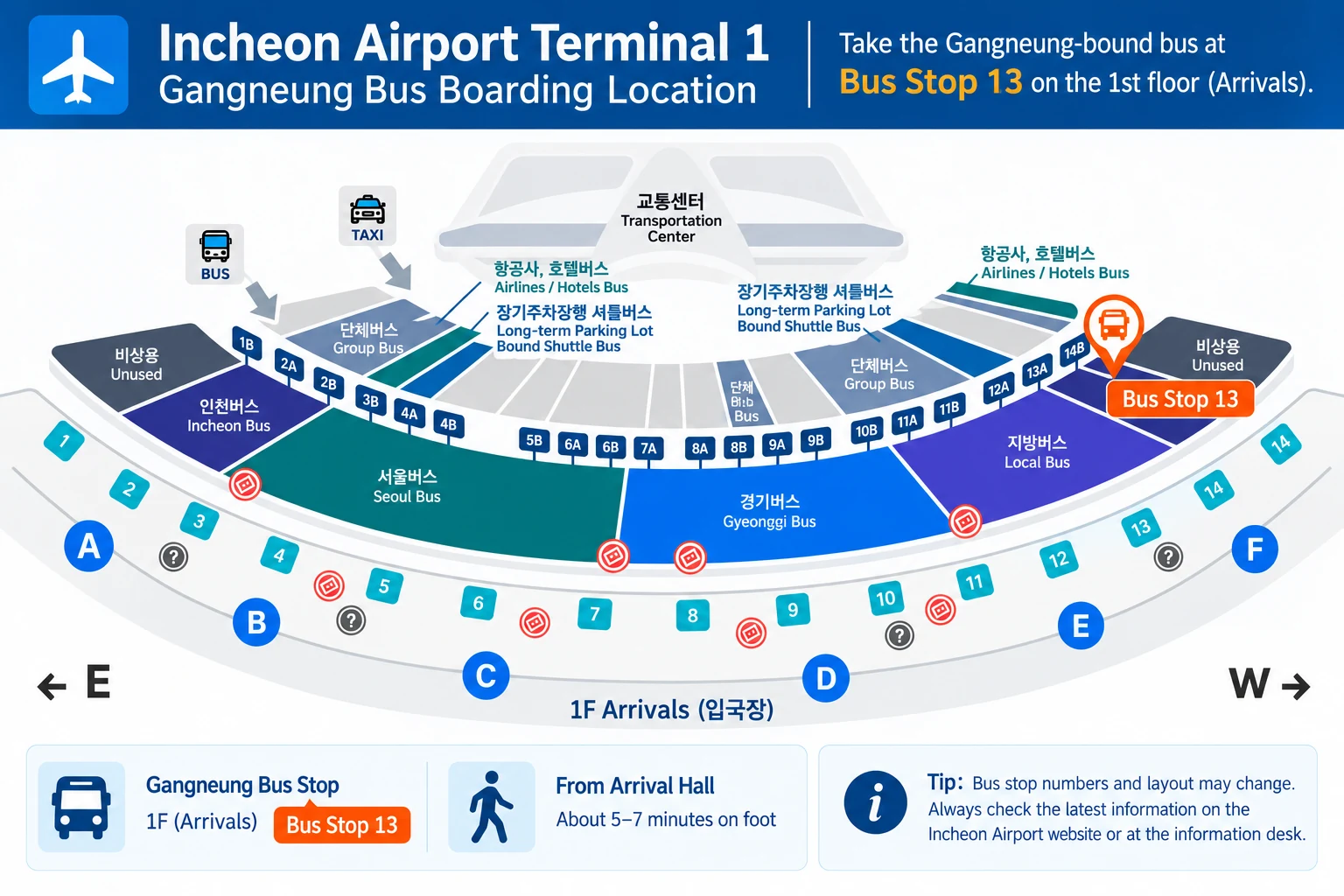 Map showing how to reach the Gangneung bus stop from Incheon Airport Terminal 1 arrivals